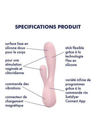 Vibromasseur rabbit rose connecté Mono Flex Satisfyer - CC5972440040